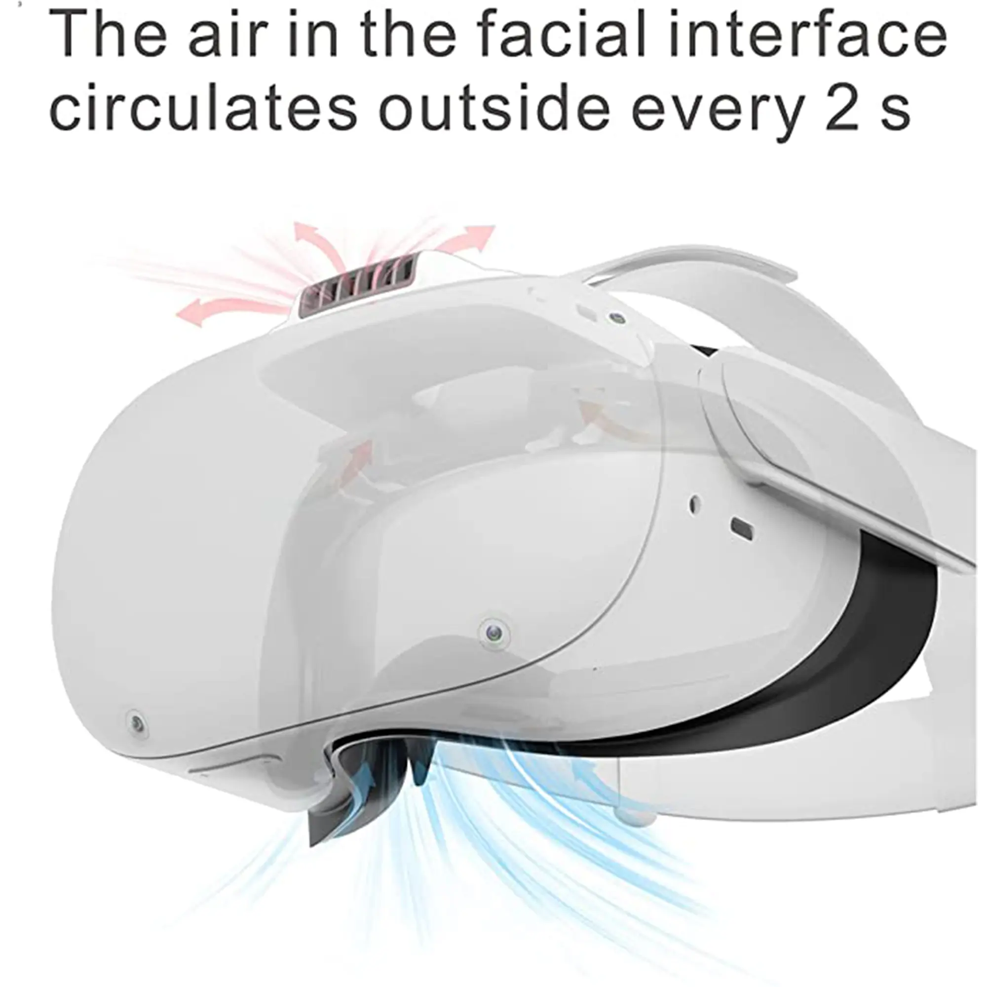 BOBOVR F2 Fan Air Circulation Facial Interface for Quest 2 - Image 3