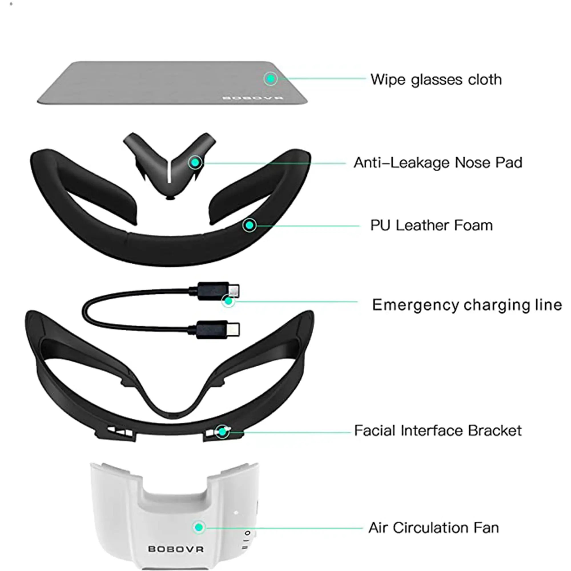 BOBOVR F2 Fan Air Circulation Facial Interface for Quest 2 - Image 6