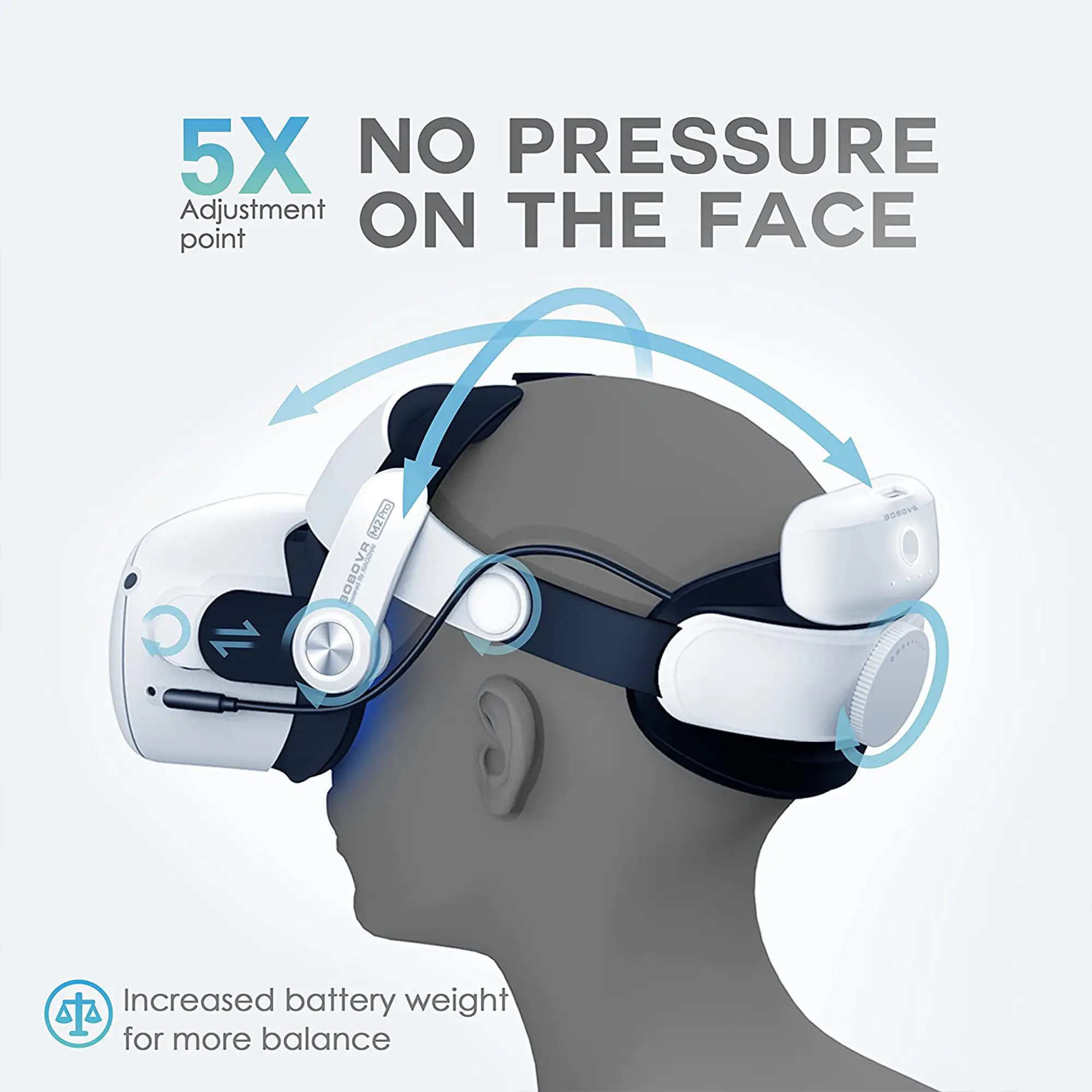BOBOVR M2 Pro Battery Pack Head Strap for Oculus Quest 2 - Image 5