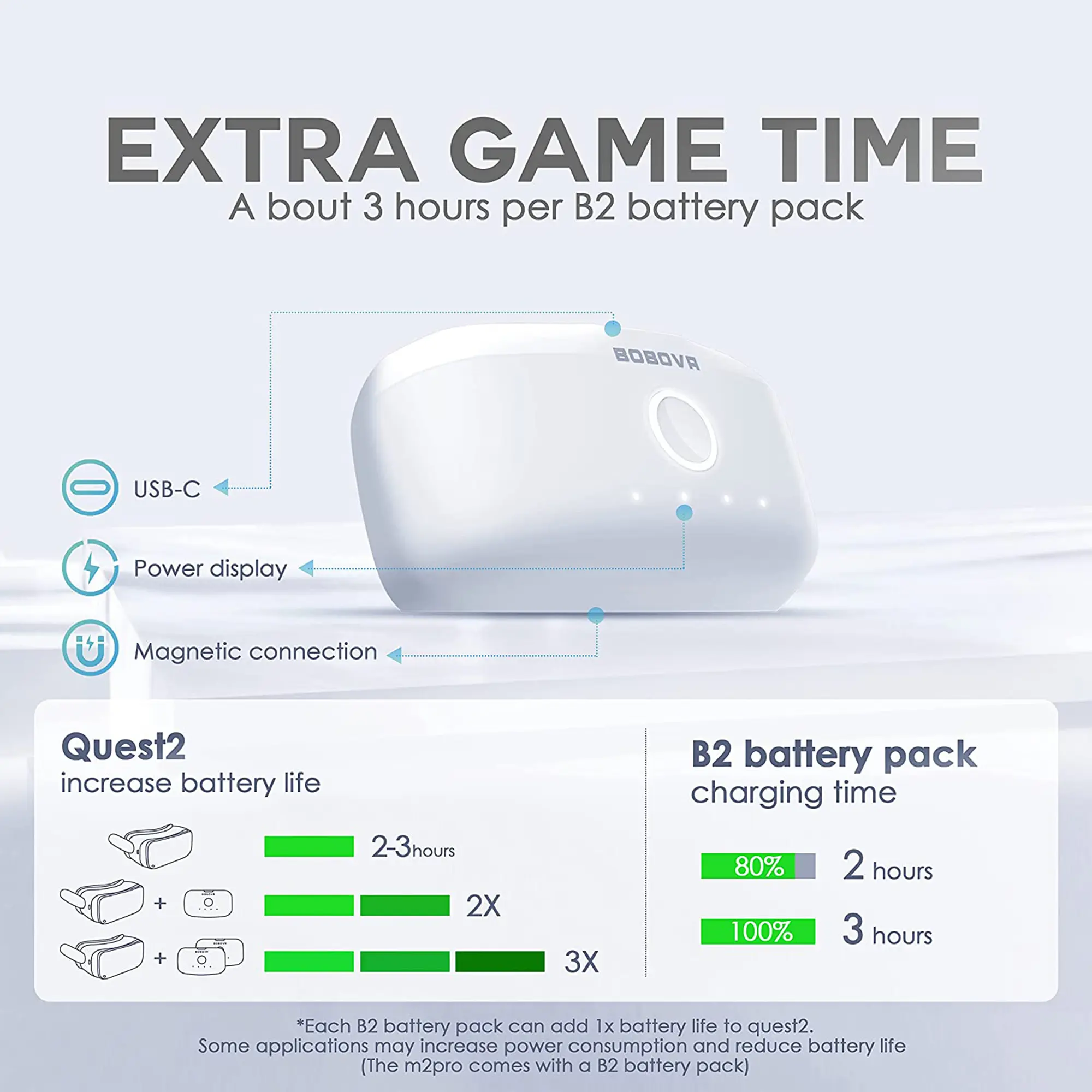 BOBOVR M2 Pro Battery Pack Head Strap for Oculus Quest 2 - Image 6