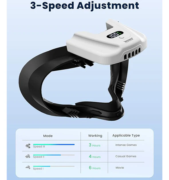 NVNV VR Fan for Oculus Quest 2 - Image 2
