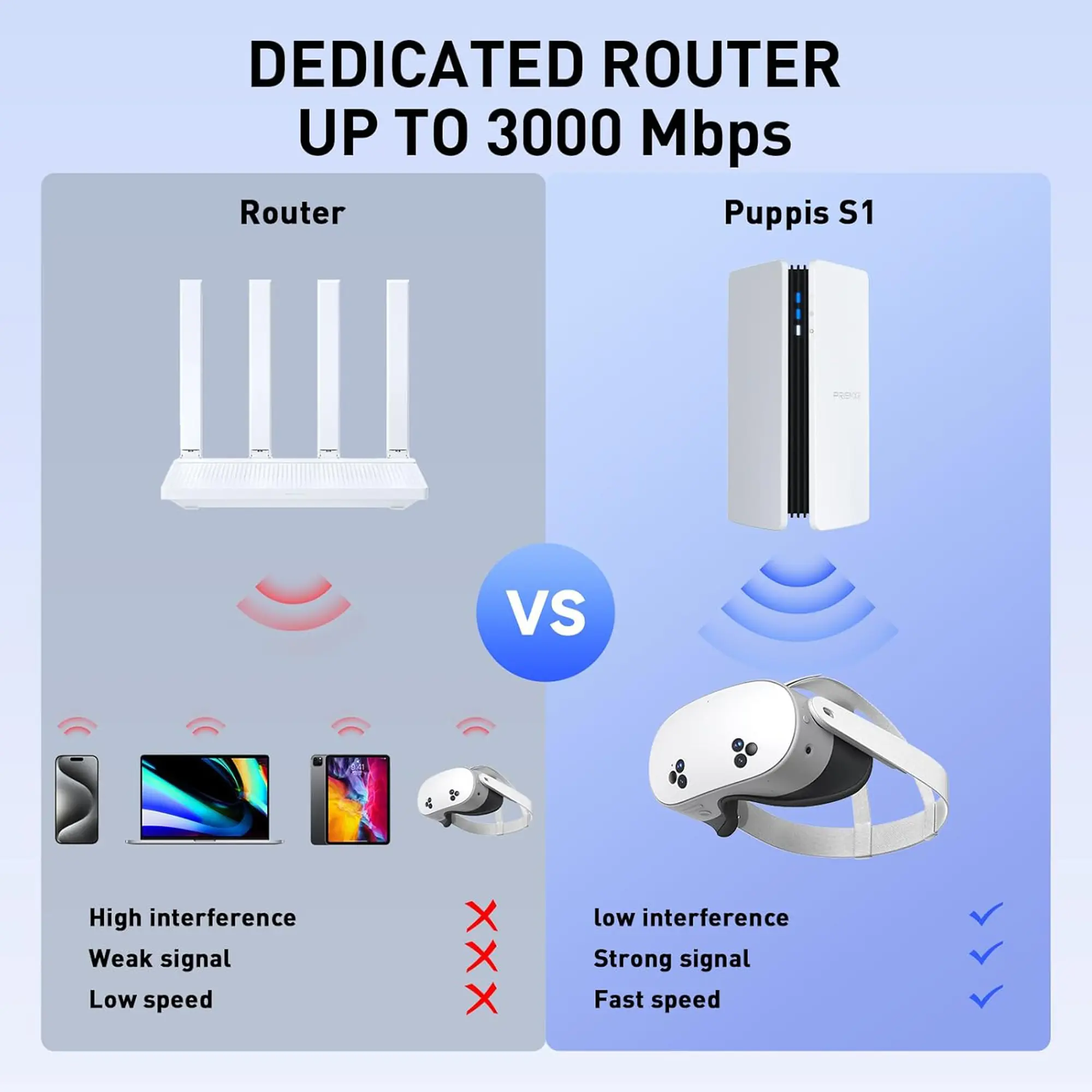 Prismxr PCVR Streaming Router - Image 3