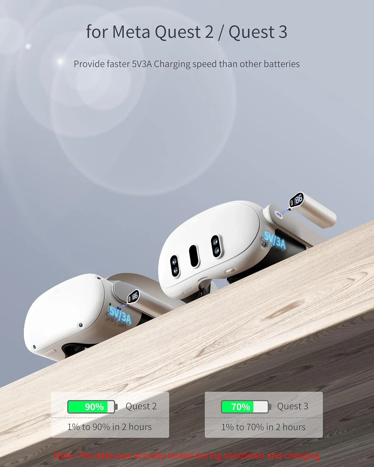 Quest 3 Fast Charge 5000mAh Battery Pack - Rechargeable 2 Pack - Image 3